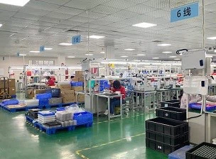 Favourable activity1